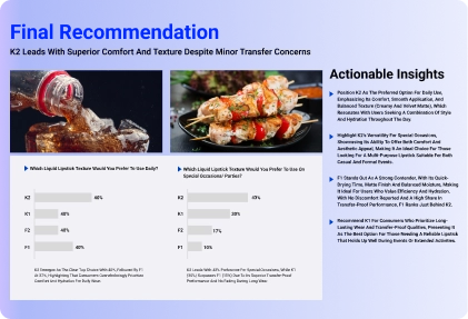 Fast Food Insights