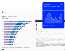 Dashboard Image