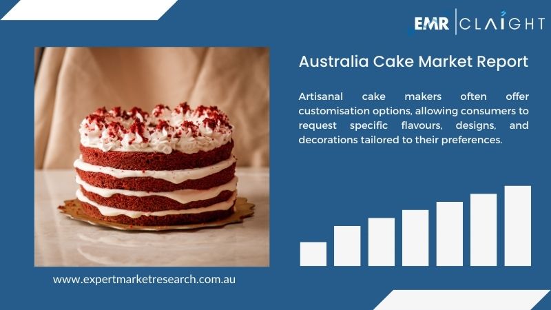 Australia Cake Market Report