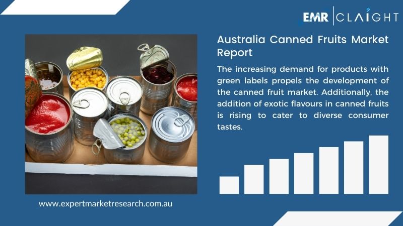 Australia Canned Fruit Market Overview