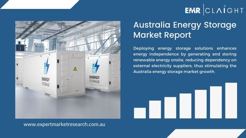 Australia Energy Storage Market Overview