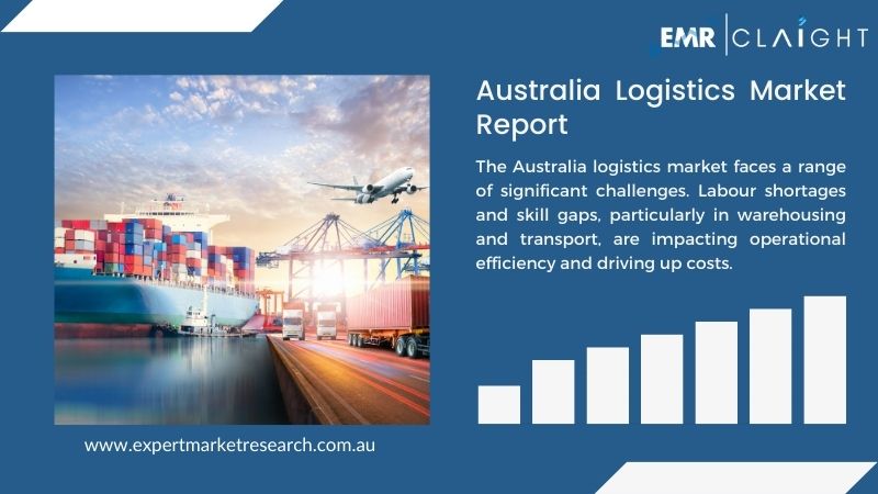 Australia Logistics Market Overview