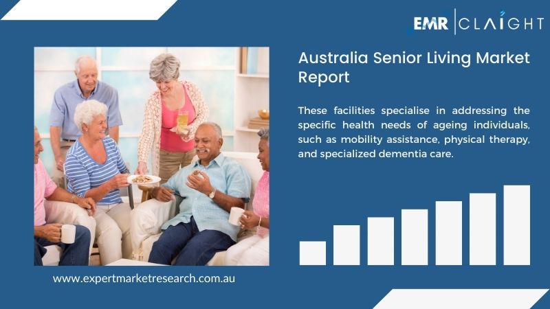 Australia Senior Living Market Report